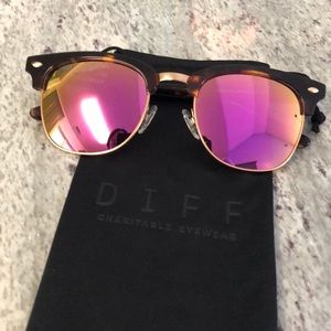 Diff Eyewear